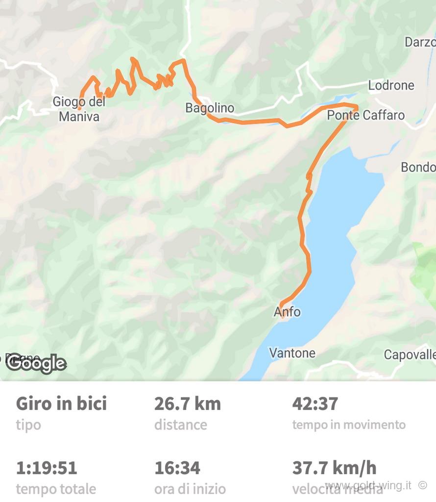 DSC00285-relive-riepilogo.jpg - Mappa della discesa dal Passo del Maniva (m 1.664) verso Bagolino e il Lago d'Idro (m 368)