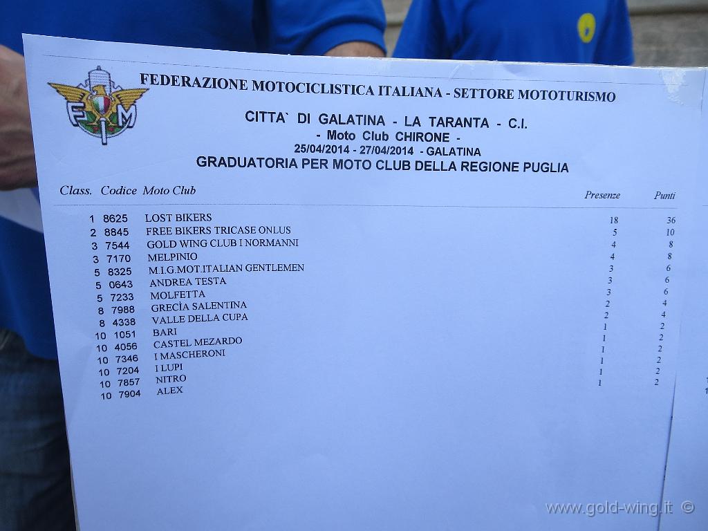 IMG_0232.JPG - Classifiche FMI: Gold Wing Club i Normanni, 3° classificato