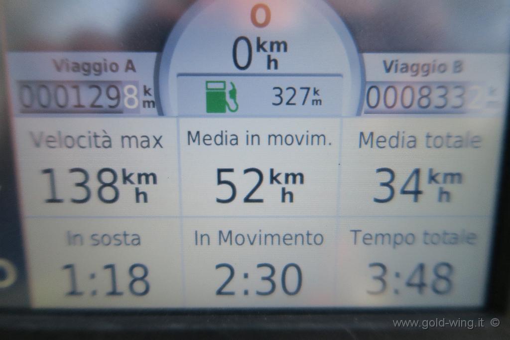 IMG_0124.JPG - Giro del venerdì pomeriggio: km 130 in h 3.30