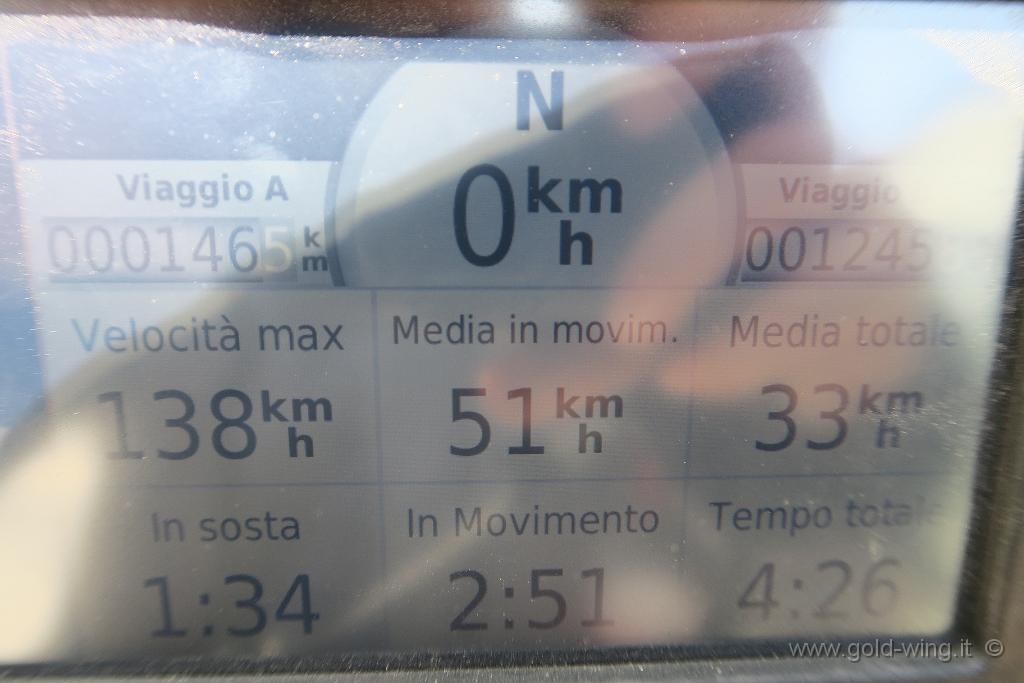 IMG_0554.JPG - Il giro della domenica mattina: km 146 km in h 4.23